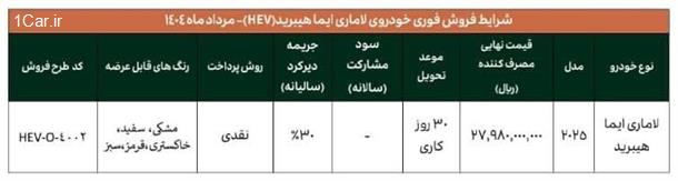 شرایط جدید فروش لاماری ایما هیبرید (مرداد 1404)